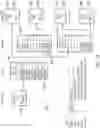 Fig. 12 - Masking of architectural state associated with a realm