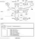 Fig. 17 - Masking of architectural state associated with a realm