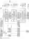 Fig. 18 - Masking of architectural state associated with a realm