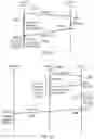 Fig. 26 - Masking of architectural state associated with a realm
