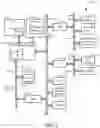 Fig. 02 - Method for regulating system management mode function calls and system therefor