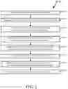 Fig. 03 - Method for regulating system management mode function calls and system therefor