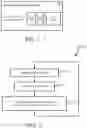 Fig. 06 - Method for regulating system management mode function calls and system therefor