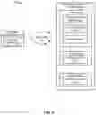 Fig. 05 - Application building in a distributed computing environment
