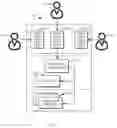 Fig. 06 - Requirement-based resource sharing in computing environment
