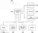 Fig. 01 - Systems and methods for scheduling tasks using sliding time windows