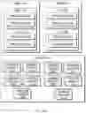 Fig. 03 - Managing memory buffer allocation in multi-processor system