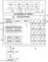 Fig. 01 - Virtual machine memory removal increment selection