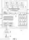 Fig. 02 - Virtual machine memory removal increment selection