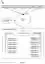 Fig. 02 - Adaptive work distribution in distributed systems