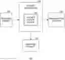Fig. 01 - Extending berkeley packet filter semantics for hardware offloads