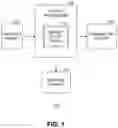 Fig. 02 - Extending berkeley packet filter semantics for hardware offloads