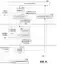 Fig. 09 - Extending berkeley packet filter semantics for hardware offloads