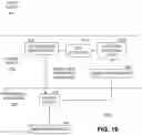 Fig. 11 - Extending berkeley packet filter semantics for hardware offloads