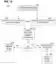 Fig. 13 - Extending berkeley packet filter semantics for hardware offloads