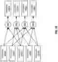 Fig. 02 - Providing self-resetting multi-producer multi-consumer semaphores in distributed processor-based systems
