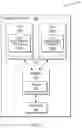 Fig. 02 - Self-managed lock access