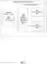 Fig. 05 - Visualization infrastructure for web applications