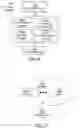 Fig. 12 - Visualization infrastructure for web applications