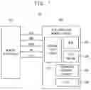 Fig. 02 - Semiconductor memory devices and memory systems