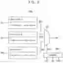Fig. 06 - Semiconductor memory devices and memory systems
