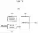 Fig. 09 - Semiconductor memory devices and memory systems