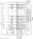 Fig. 03 - Partial XOR protection