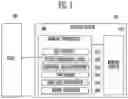 Fig. 02 - Memory controller and method of operating the same