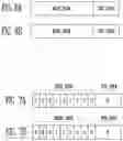 Fig. 07 - Memory controller and method of operating the same