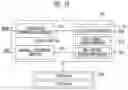 Fig. 07 - Memory controller and method of operating the same