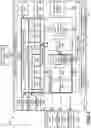 Fig. 04 - Asynchronous garbage collection in database redo log replay