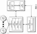 Fig. 02 - Framework for testing machine learning workflows