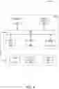 Fig. 09 - Systems and methods for controlling hardware device lighting in multi-chassis environment