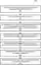 Fig. 01 - MESSAGE SELECTION FOR HARDWARE TRACING IN SYSTEM-ON-CHIP POST-SILICON DEBUGGING