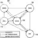 Fig. 01 - Managing and maintaining multiple debug contexts in a debug execution mode for real-time processors
