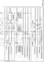 Fig. 07 - Managing and maintaining multiple debug contexts in a debug execution mode for real-time processors