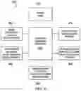 Fig. 09 - Managing and maintaining multiple debug contexts in a debug execution mode for real-time processors