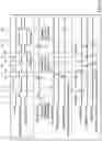 Fig. 07 - Managing and maintaining multiple debug contexts in a debug execution mode for real-time processors