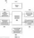 Fig. 09 - Managing and maintaining multiple debug contexts in a debug execution mode for real-time processors