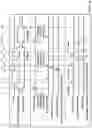 Fig. 07 - Managing and maintaining multiple debug contexts in a debug execution mode for real-time processors