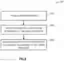 Fig. 09 - Garbage collection adapted to host write activity