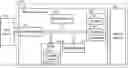 Fig. 01 - Data storage devices and data processing methods