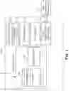 Fig. 02 - Arena-based memory management