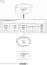Fig. 02 - SYSTEMS AND METHODS FOR PROVIDING CONTENT