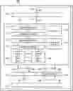Fig. 01 - Streaming engine with early and late address and loop count registers to track architectural state