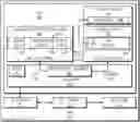 Fig. 01 - GPU cache management based on locality type detection