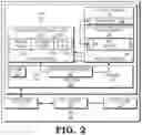 Fig. 03 - GPU cache management based on locality type detection