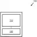 Fig. 01 - Managing memory access for convolutional neural networks