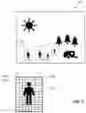 Fig. 04 - Managing memory access for convolutional neural networks