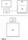 Fig. 07 - Managing memory access for convolutional neural networks